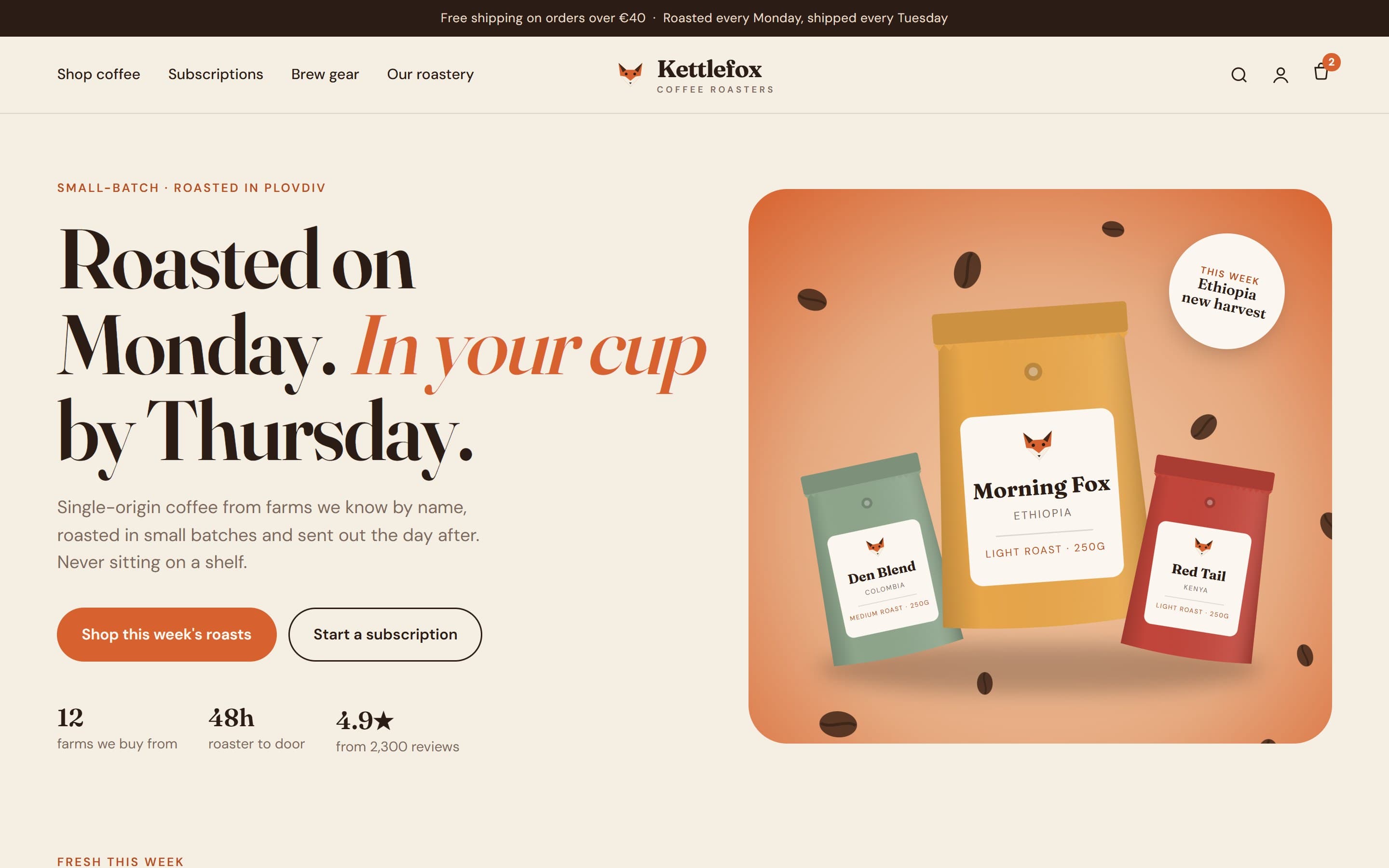 Kettlefox home page: “Roasted on Monday. In your cup by Thursday.”